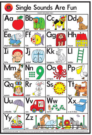 Single Sounds Are Fun Poster