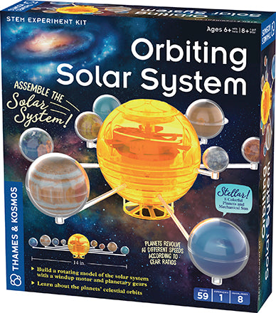 Orbiting Solar System -Wind Up