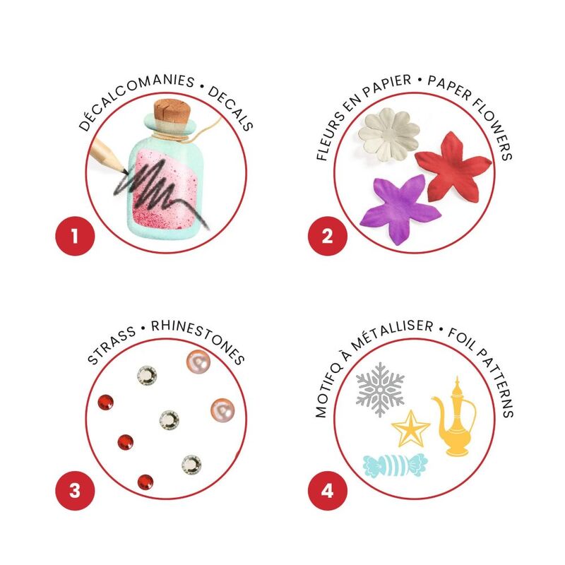 Nutcracker Fairytales To Decorate