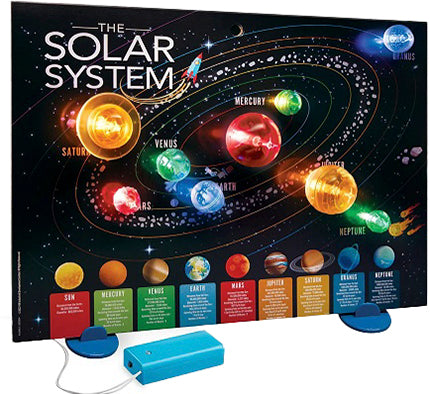 Kidzlabs 3D Solar System Light-Up Poster Board