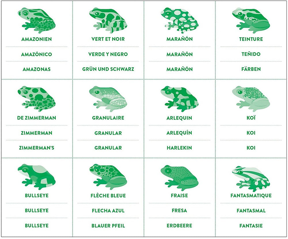 Mudpuppy Memory Match Shaped – Frogs